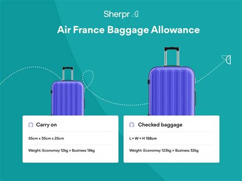 air france oversized baggage fee|air france oversize baggage fee.